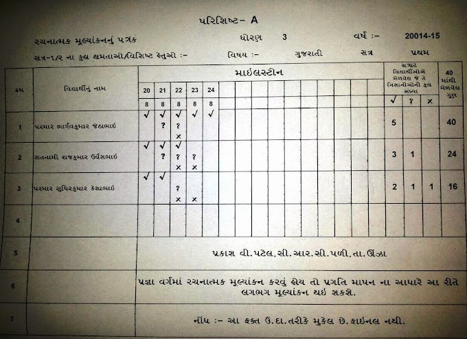 ધોરણ -3  રચનાત્મક મુલ્યાકન પત્રક નો નમુનો ફ્ક્ત જાણકારી માટે 