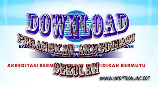 Download Standar Penilaian Bukti Fisik Akreditasi Jenjang SMA/MA TA