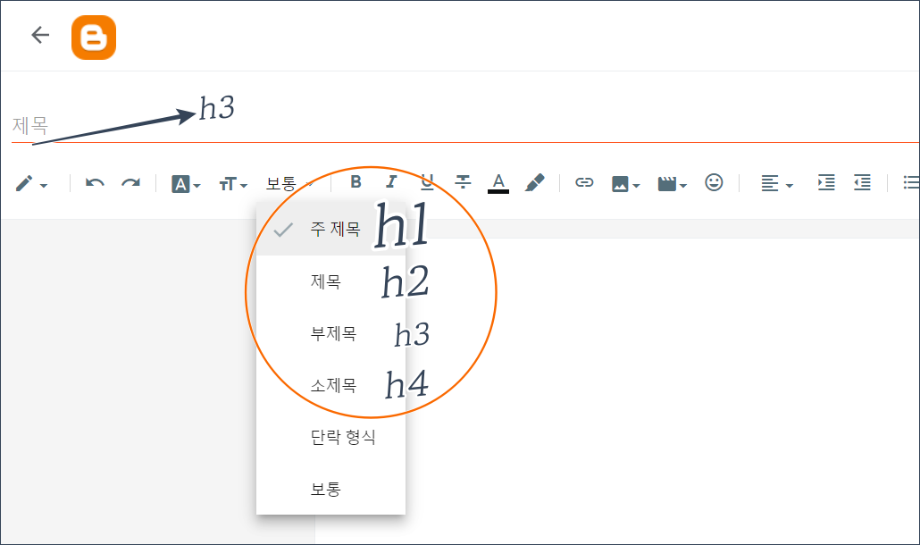 (그림 1) 블로그스팟 글 작성 화면