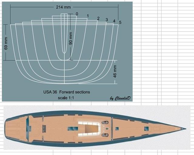 Les amis du modélisme Breton: Plan modélisme naval