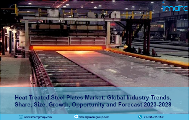 Heat Treated Steel Plates Market