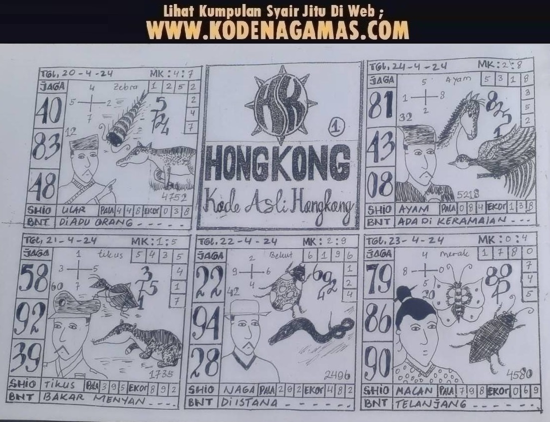 Prediksi Hongkong