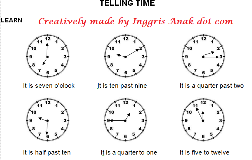 Telling times Materi belajar Bahasa Inggris tentang jam 