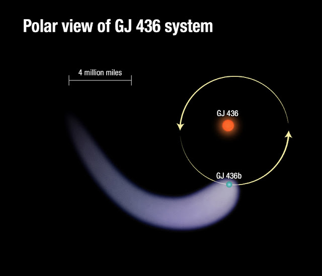 gj-436b-planet-dengan-awan-hidrogen-behemoth-mirip-komet-informasi-astronomi