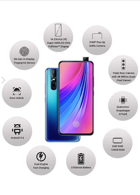 Vivo V15 Pro (6 GB Ram) in 2019