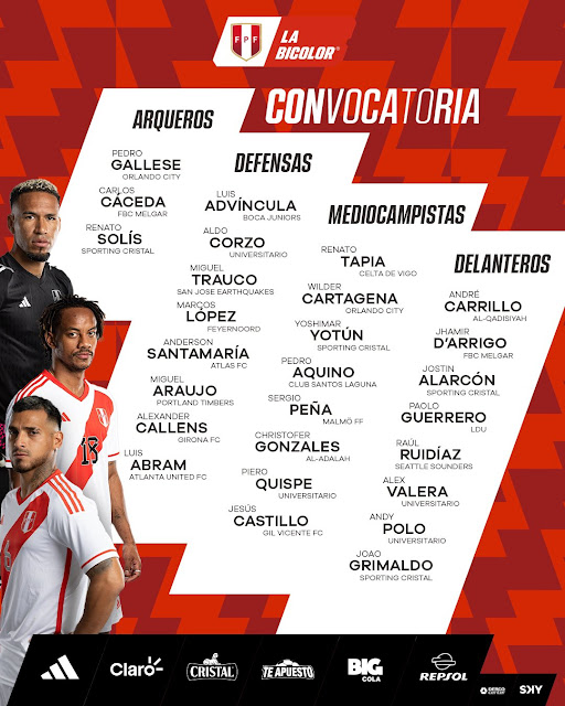Lista de convocados de la Selección Peruana para los encuentros de Eliminatorias ante Paraguay y Brasil