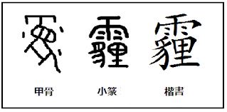 漢字「霾（つちふる）」甲骨、小篆