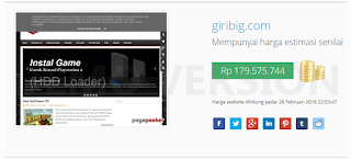 Cara Mengecek Harga Jual Blog