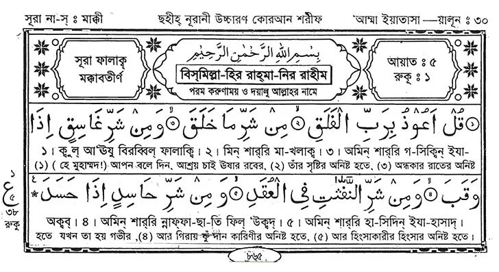 Surah Falaq Bangla : সূরা ফালাক বাংলা উচ্চারণ