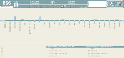 866路　天池達觀亭－武陵農場