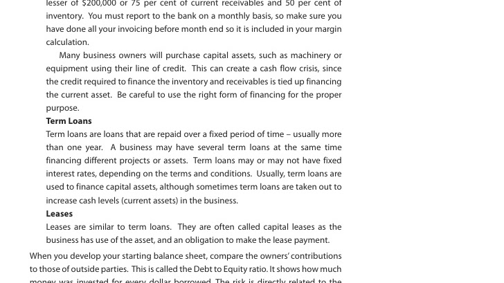 Line Of Credit - Business Line Of Credit Requirements