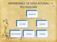 what is technology and its importance in our daily life. it give every facilities in every field of life such as in education jobs disable children.  