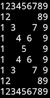 C program to print hollow square number pattern with diagonals