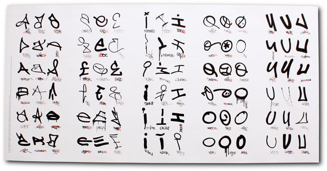 Graffiti Alphabet For Beginners. graffiti letters for