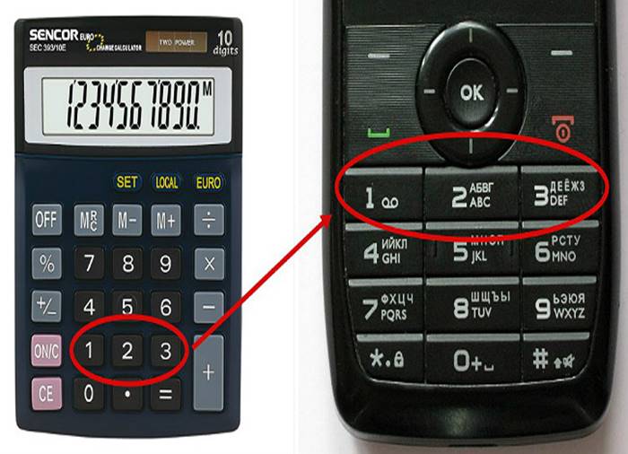 facts about calculators, Interesting facts about calculators, fun facts about calculators, Calculator Facts, The oldest calculator, the first pocket calculator, the first calculator, calculator facts, working calculator, who invented the calculator, who invented calculator, when was the calculator invented, use of a calculator, the calculator, how does a calculator work,  digital calculator, calculator work, who invented the calculator, who invented calculator, when was the pocket calculator invented, when was the calculator invented, what is the abacus, what is abacus, history of calculator, old calculator name, pocket calculator invented, evolution of calculators,