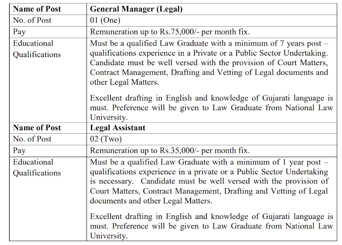 Legal Assistant & General Manager (Legal) at Sardar Sarovar Narmada Nigam Limited (SSNNL) - last date 08/03/2019