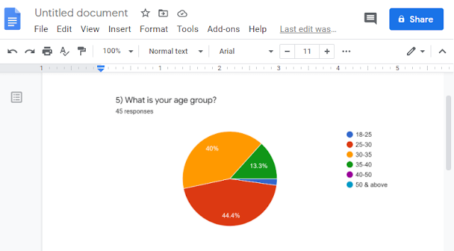 google-form-copy-chart-google-docs