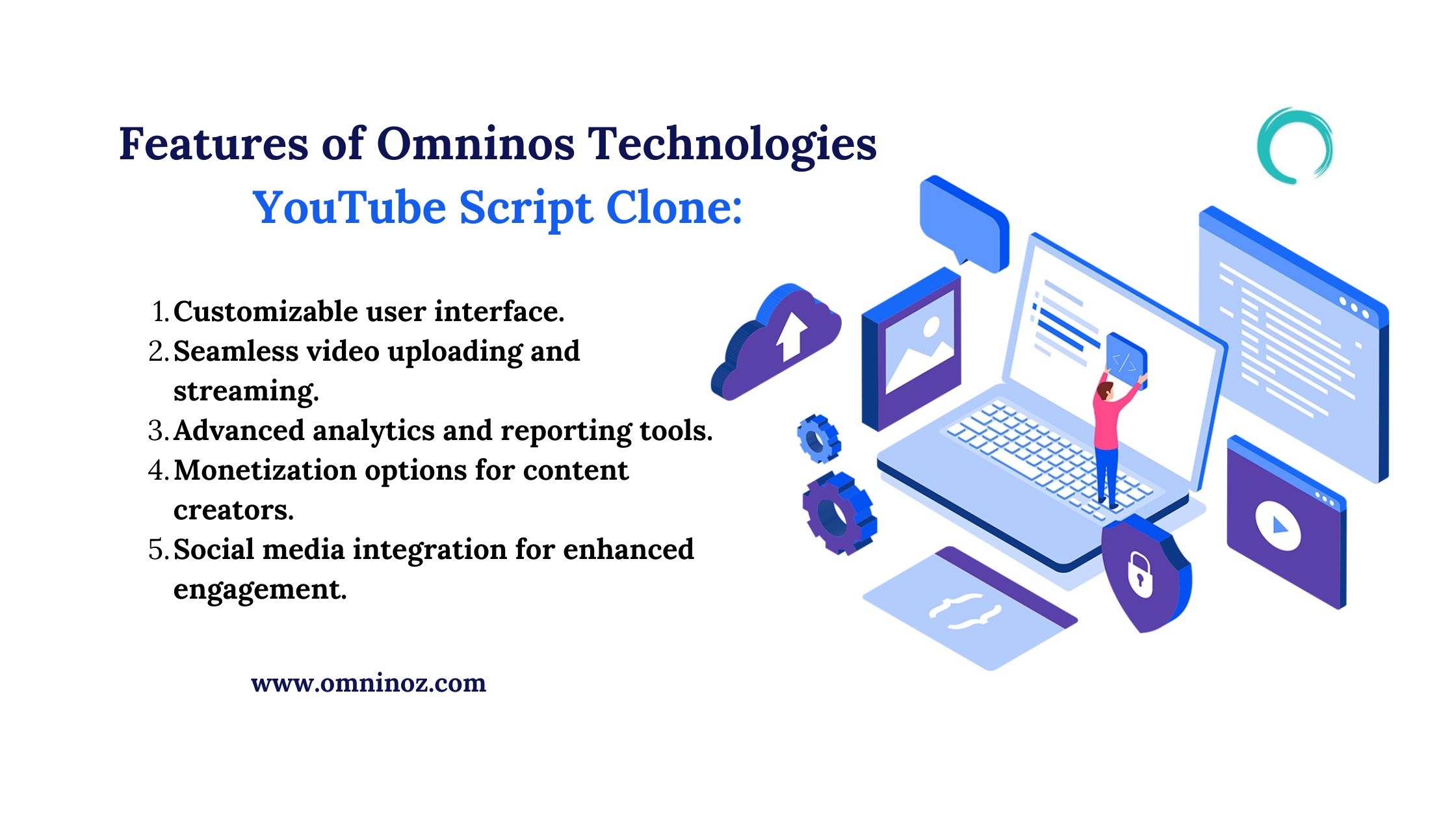 Features of Omninos Technologies YouTube Script Clone: