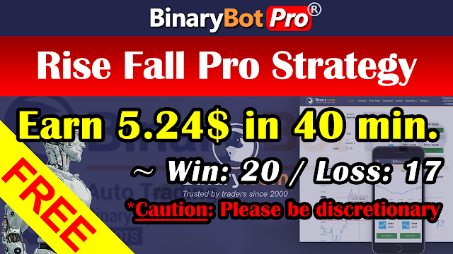 Rise Fall Pro Strategy | Binary Bot | Free Download