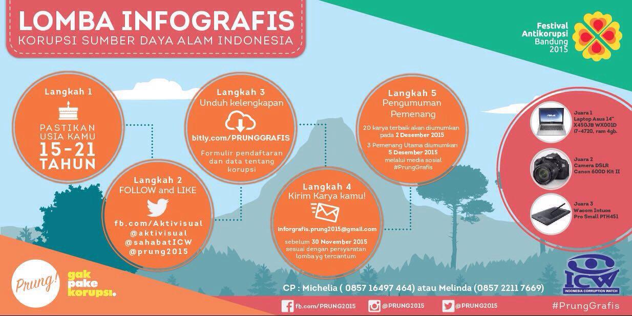 November 2015 Info Lomba Terpercaya  Festival Fair