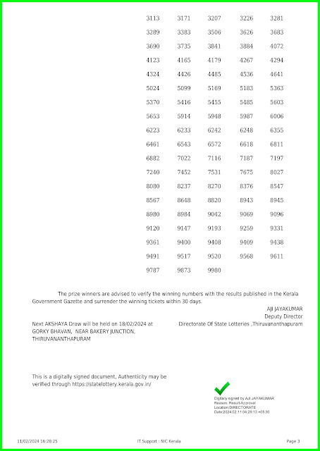 Off:> Kerala lottery result; 11.02.2024 AKSHAYA Lottery Results Today "AK 638"