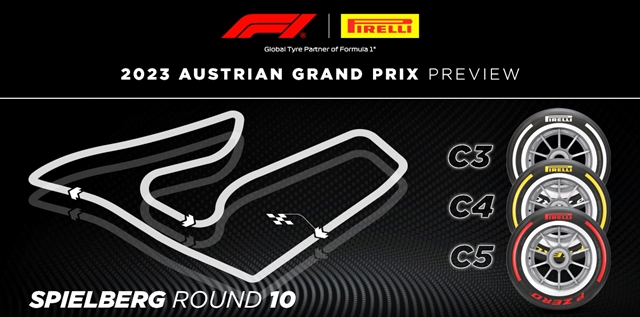 FÓRMULA 1: Preview GP da Áustria