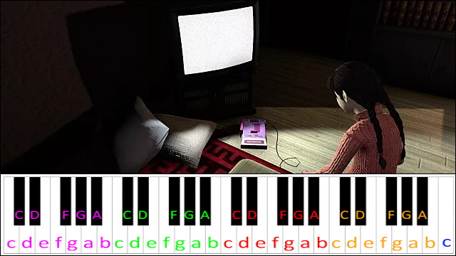 Save Screen (Yume Nikki Dream Diary) Piano / Keyboard Easy Letter Notes for Beginners