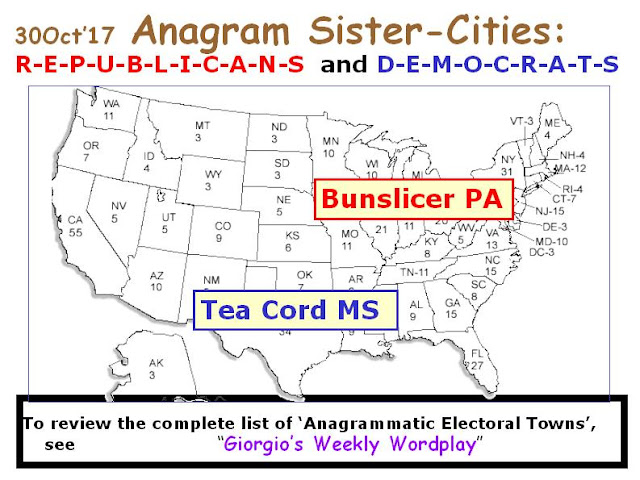 DEMOCRATS: Tea Cord MS.   REPUBLICANS: Bunslicer PA.  