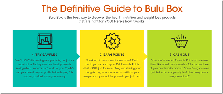 bulu box
