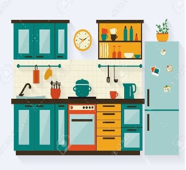 The 'Covered up' Side to Trending Kitchen Design for 2020 