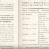 SAIBA QUAL É A VERDADEIRA IDADE DO MUNICÍPIO DE COARI E A DATA EM QUE DEVERIA SER COMEMORADO O ANIVERSÁRIO 