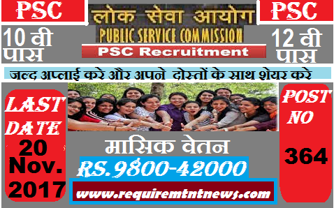 Graduation Degree, State Odisha, Government Jobs,