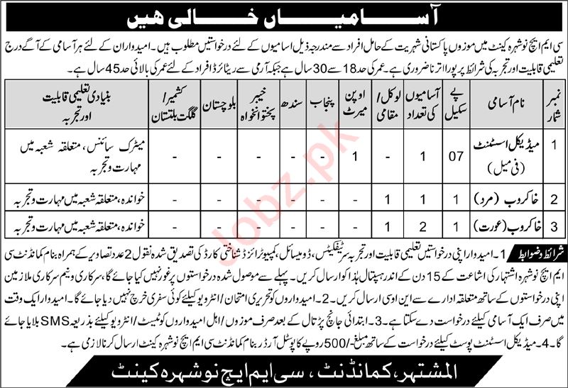 Latest Combined Military Hospital CMH Medical Posts Nowshera 2022