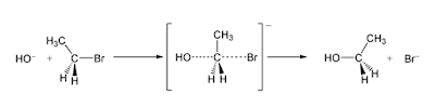 mekanisme reaksi SN2