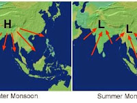 Sistem Angin sebagai Pendukung Kegiatan Pelayaran Indonesia pada Masa Hindu-Buddha