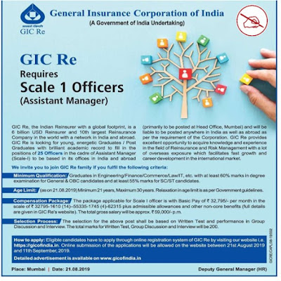 GIC Re Requires Scale 1 Officers (Assistant Manager)