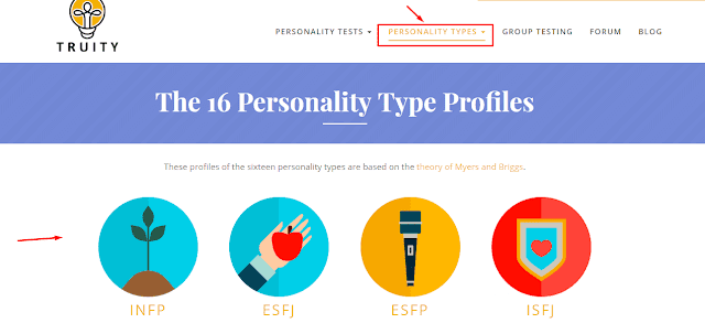 انماط الشخصية - personality types