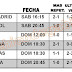 J27 Analisis de Quinigol