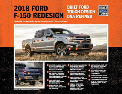 2018 Ford F-150 Built Ford Tough Features