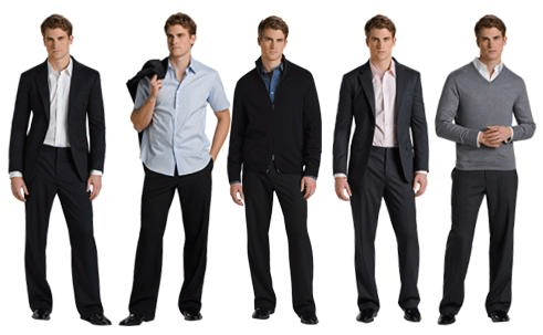 Types of Mens Clothing