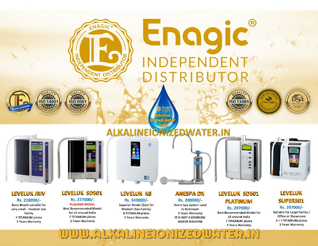 How to order Kangen Water Machine