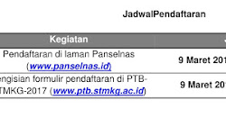 Seleksi Penerimaan Taruna Baru STMKG 2017