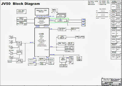 Acer Aspire 5338 5738,Wistron JV50, 91.4CG01.001, 48.4CG01.0SA Free Download Laptop Motherboard Schematics