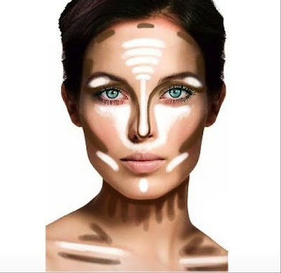 face contouring products .