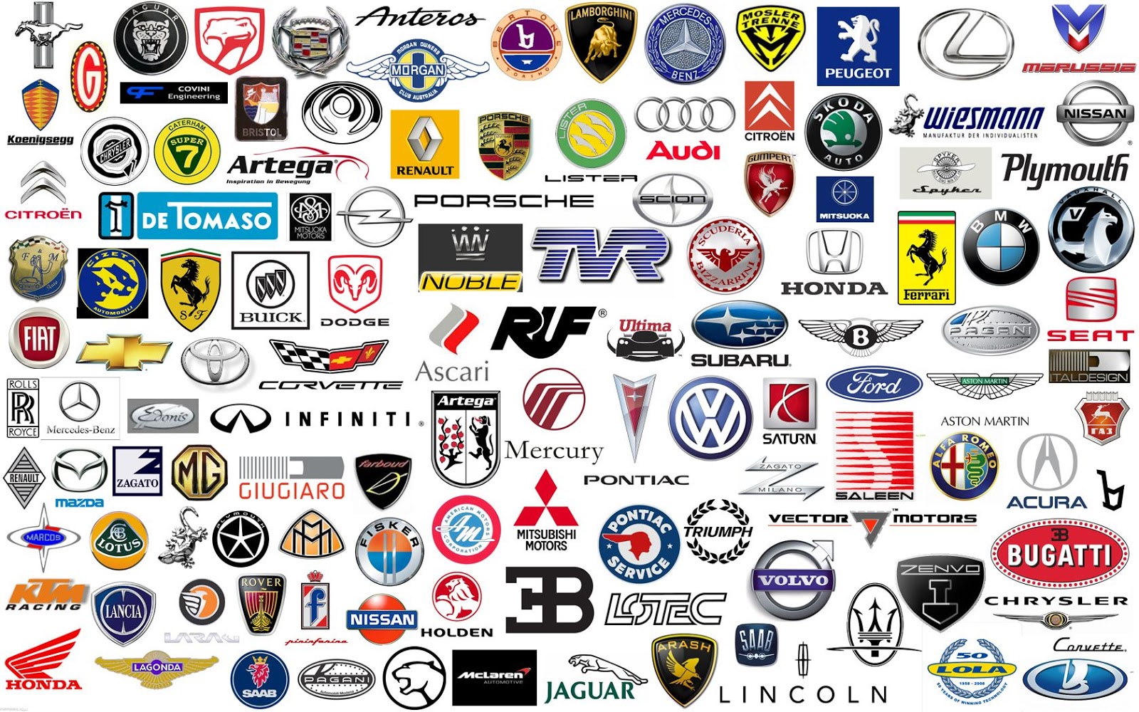 Car Logos and Their Names