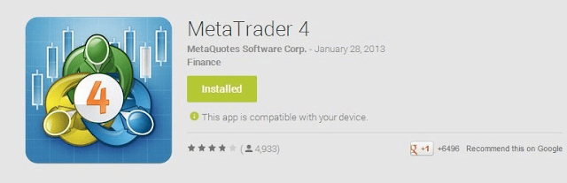 aplikasi metatrader 4