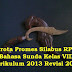 Prota Promes Silabus RPP Bahasa Sunda Kelas VIII Kurikulum 2013 Revisi 2016