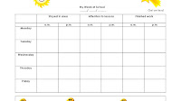 Behavior Rating Inventory of Executive Function Adhd