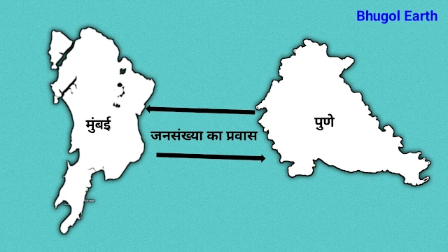 स्थानीय प्रवास
