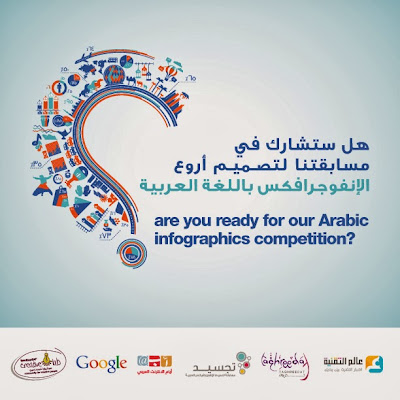 مسابقة الإنفوجرافيكس العربية - infographic Contest